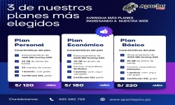 Qué son los correos corporativos para Empresas? Qué son los correos corporativos para Empresas?
