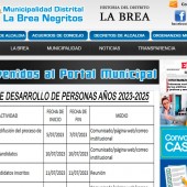 12munilabrea